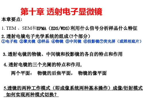 材料分析方法透射电子显微镜
