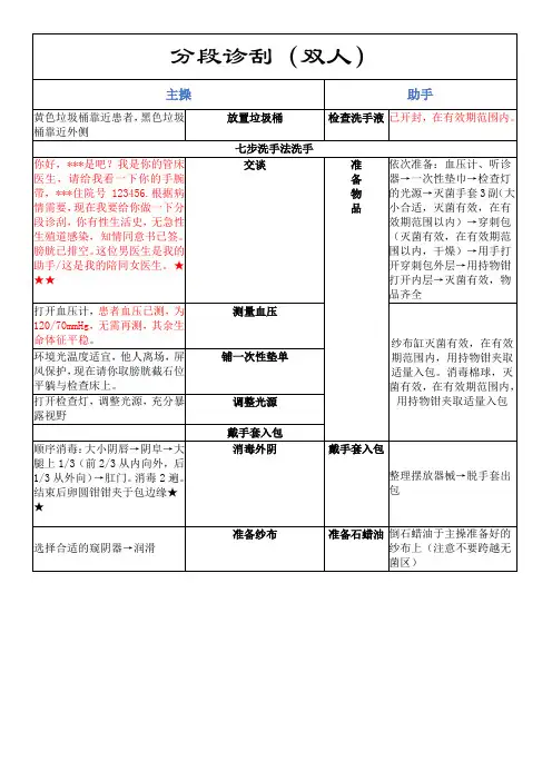 医学实践-诊断性刮宫