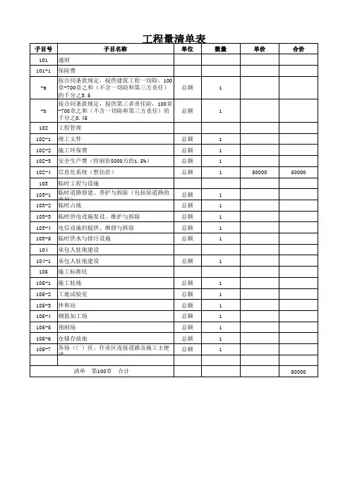 3工程量固化清单表