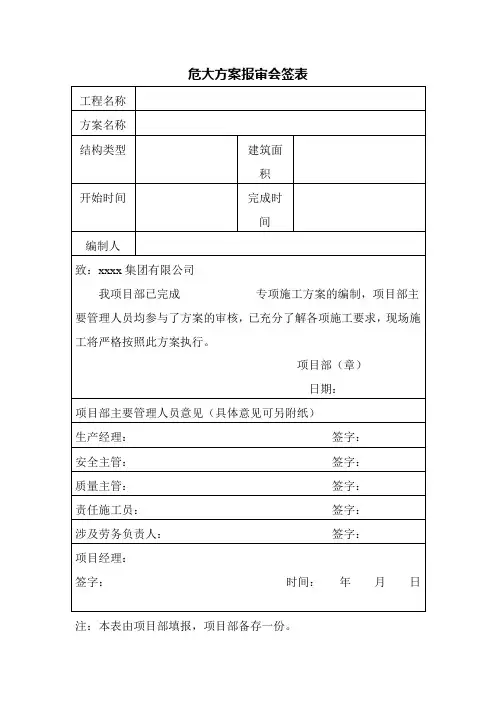 危大方案报审会签表