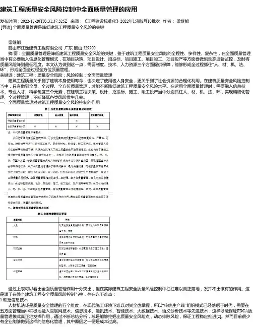 建筑工程质量安全风险控制中全面质量管理的应用