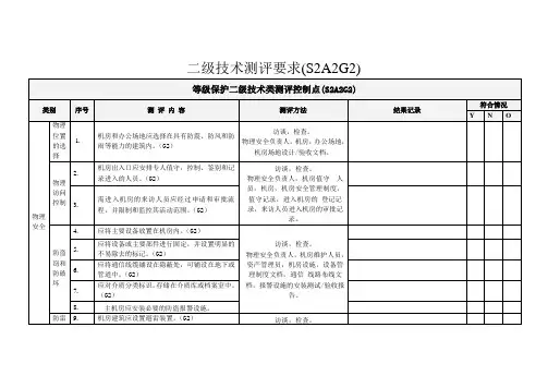 等级保护二级技术要求checklist