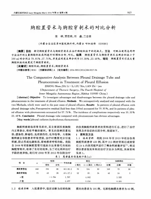 胸腔置管术与胸腔穿刺术的对比分析