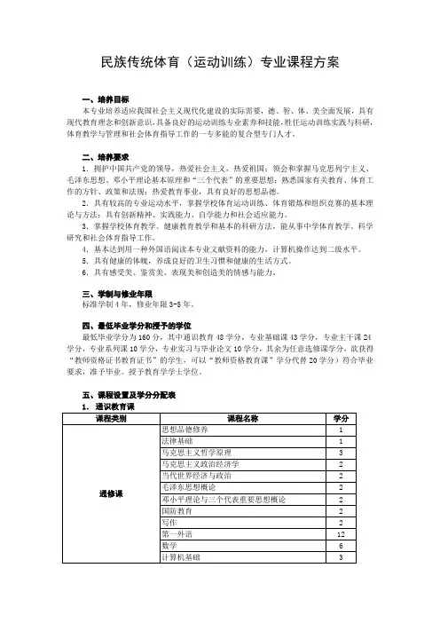 民族传统体育(运动训练)专业课程方案概要