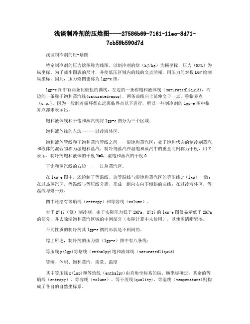 浅谈制冷剂的压焓图