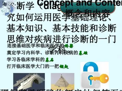 2015诊断学绪论 问诊-最新医学文档资料