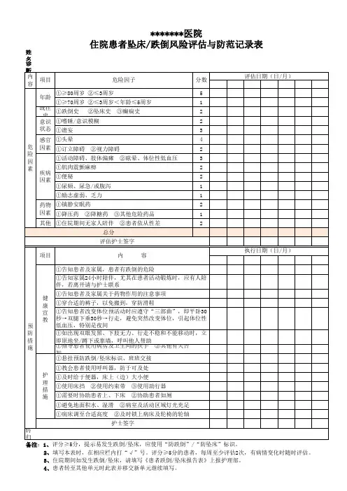 护理风险评估记录表(全面)