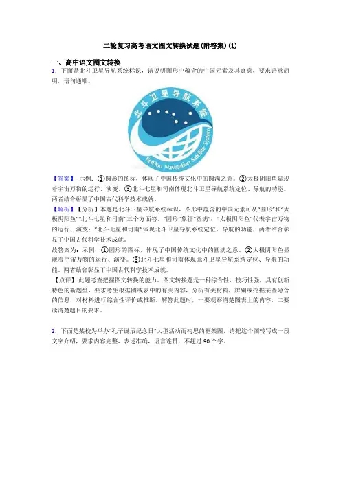 二轮复习高考语文图文转换试题(附答案)(1)