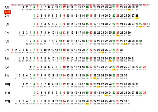 1900-2100年历带农历 Excel版  