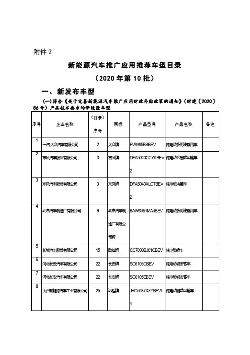 新能源汽车推广应用推荐车型目录(2020年第10批)