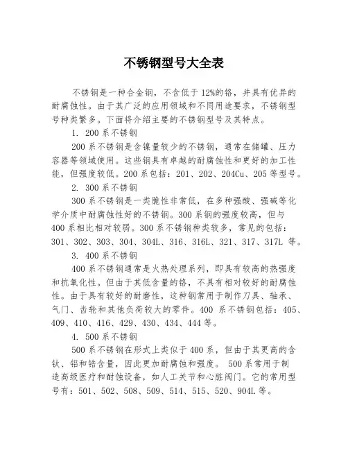 不锈钢型号大全表