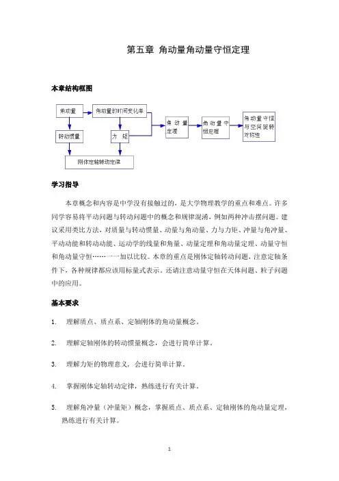 第五节 角动量角动量守恒定理