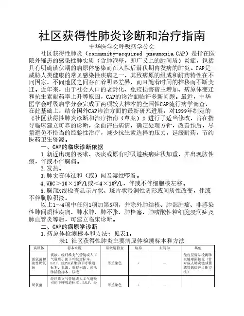 社区获得性肺炎诊断和治疗指南