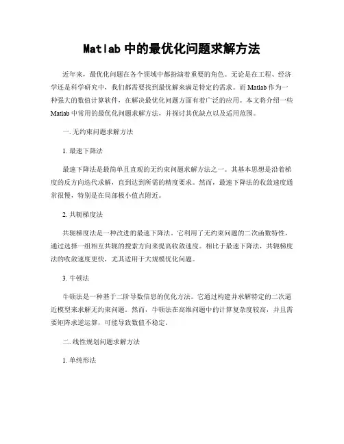 Matlab中的最优化问题求解方法