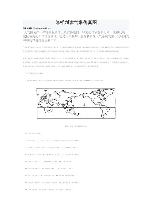 怎样判读气象传真图