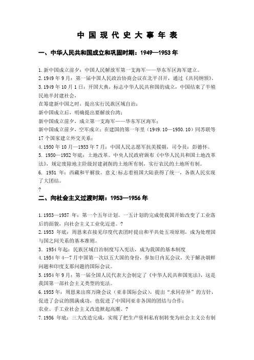 中国现代史大事年表