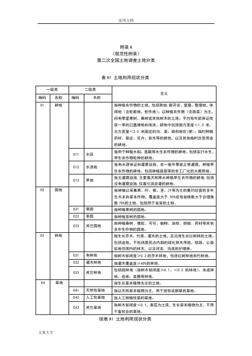 第二次全国土地调研土地分类