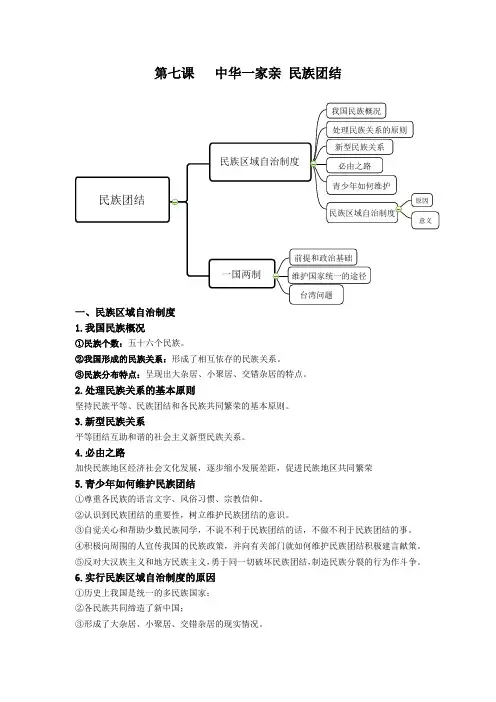 人教版道德与法治九年级上册第四单元知识结构体系及核心考点