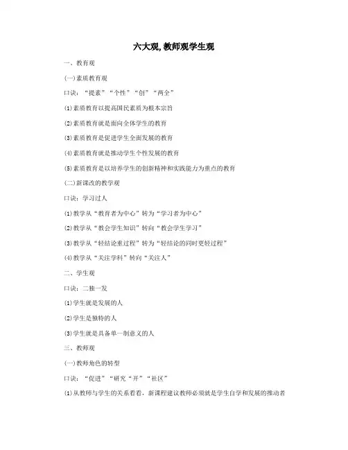 六大观,教师观学生观