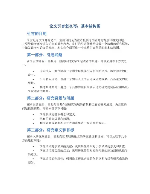 论文引言怎么写 基本结构图