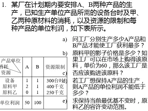 运筹学习题(期中考试试题)