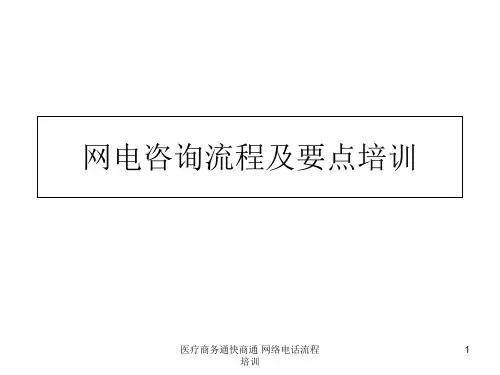 医疗商务通快商通 网络电话流程培训 ppt课件