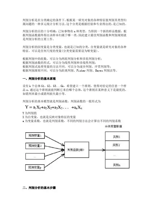 判别分析