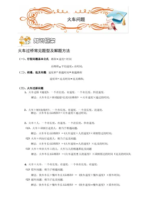 四年级下册数学竞赛试题：行程.火车过桥和火车与人的相遇追击问题（C级）全国通用