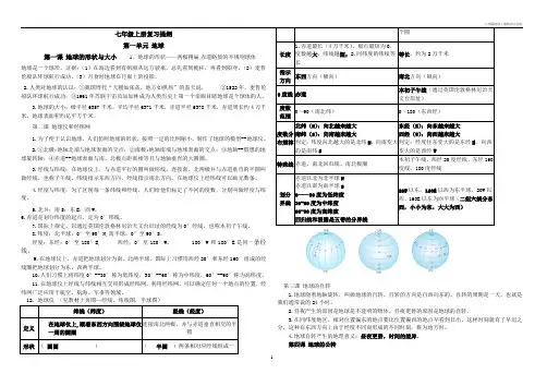 七年级地理上册知识点总结