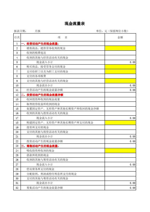 现金流量表(Excel版)(公式)
