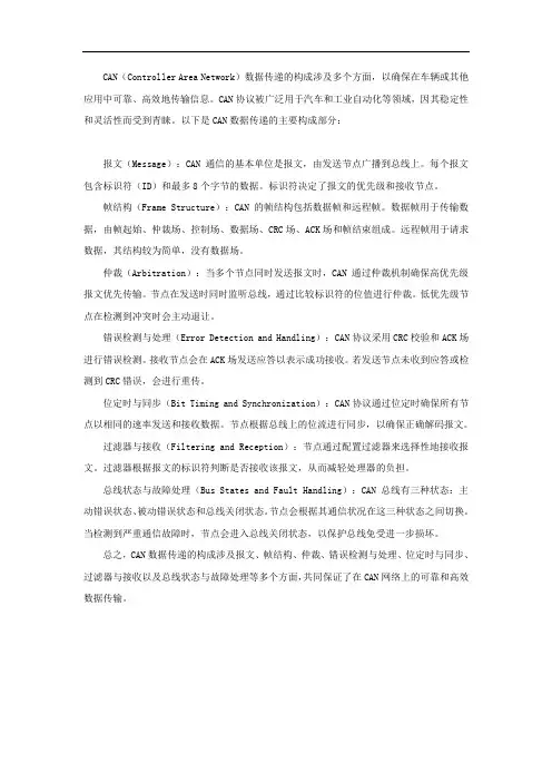 can数据传递的构成
