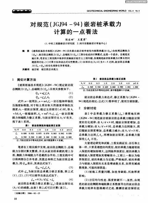 对规范(JGJ94-94)嵌岩桩承载力计算的一点看法