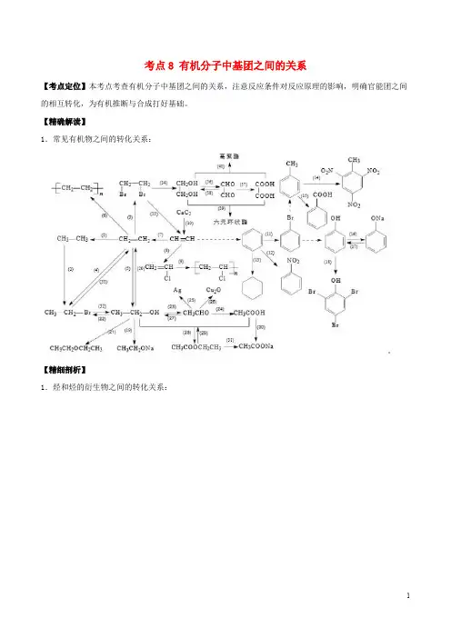 高中化学 最困难考点系列 考点8 有机分子中基团之间的