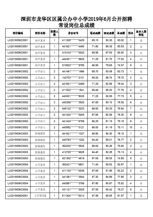 深圳市龙华区区属公办中小学2019年6月公开招聘常设岗位总