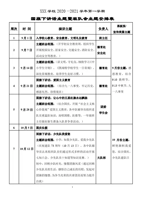 学校2020-2021年第一学期国旗下讲话与主题班队会安排表