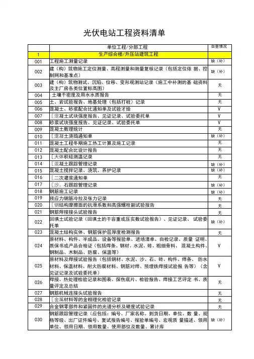 光伏电站工程资料清单(汇总表)