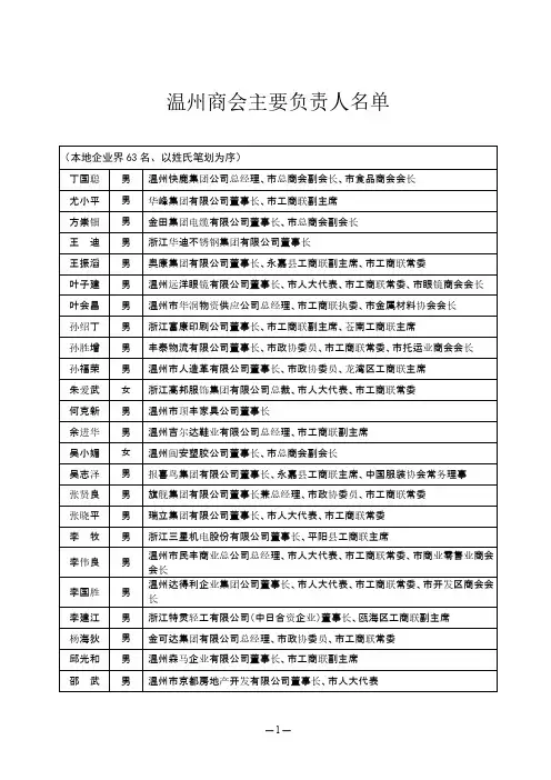 温州商会负责人名单