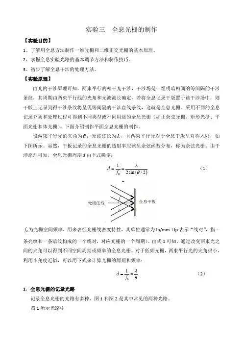 全息光栅制作