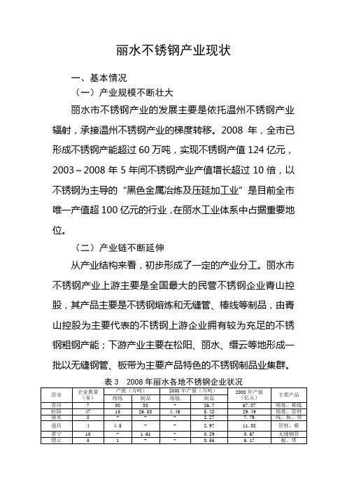 丽水不锈钢产业现状