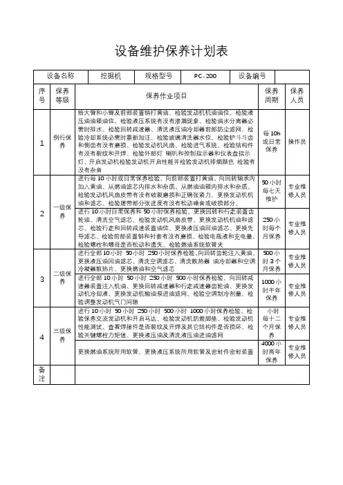 设备维护保养计划表