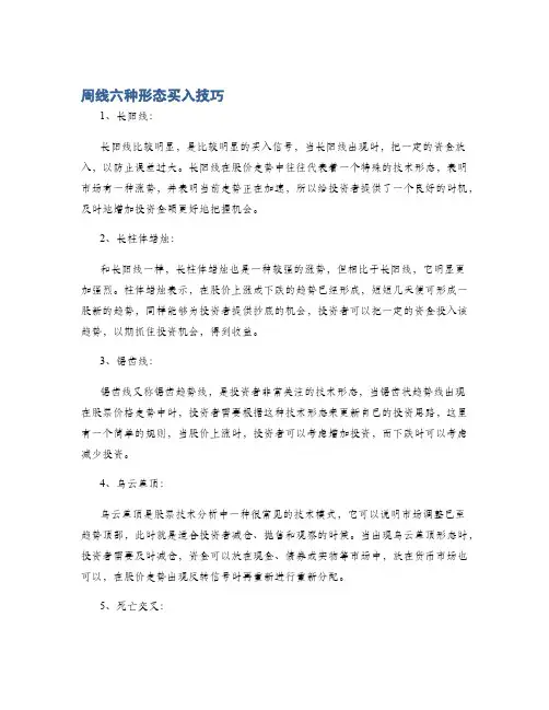 周线六种形态买入技巧