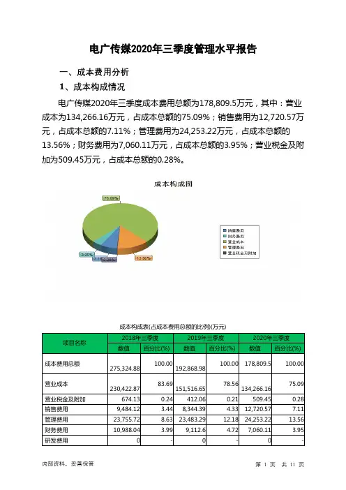 电广传媒2020年三季度管理水平报告