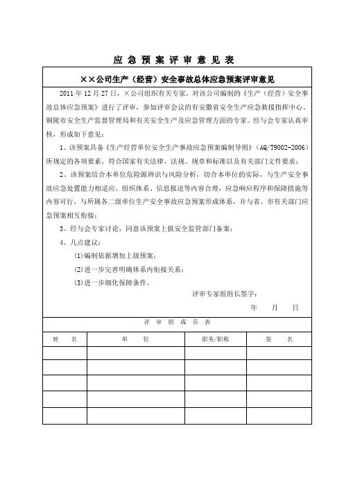 应急预案评审意见表