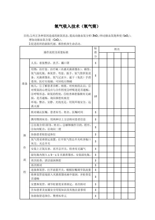 氧气吸入技术(氧气筒)评分标准