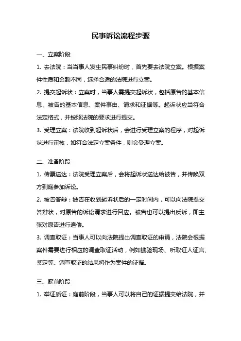 民事诉讼流程步骤