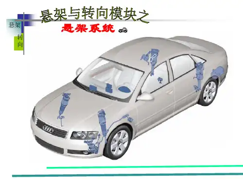 汽车悬架概述