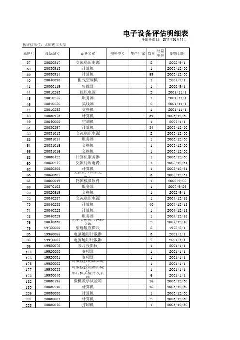 电子设备评估明细表xls