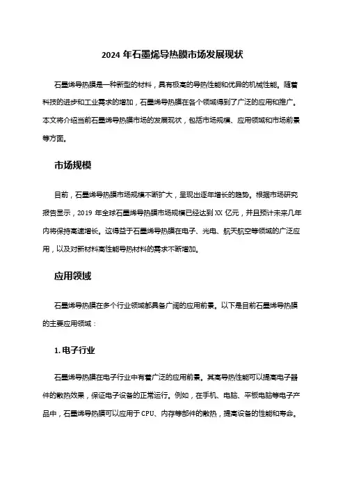 2024年石墨烯导热膜市场发展现状