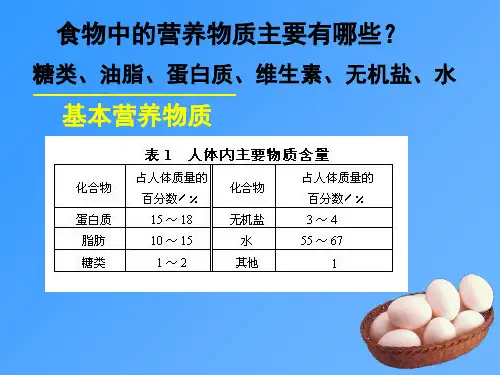 高一化学必修2第三章第四节基本营养物质第1课时糖类.ppt.ppt