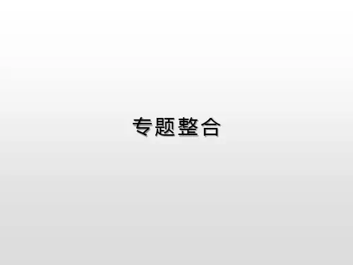 2019人民版高中历史指导必修三复习课件：专题五  专题整合(共7张PPT)